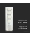 40W LED solcelle gadelampe - 4300lm, IP65, 6400K, aluminium, inkl. solpanel og batteri