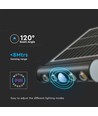 8W LED solcelle væglampe med sensor - 950lm, 3000K, IP65, 4000mAh batteri