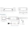 LEDlife rWave dæmper med fjernbetjening - 12V (96W), 24V (192W)