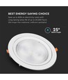 20W Ø17cm LED indbygningspanel - Samsung Chip, Hul: Ø14,5 cm, 6400K, hvid kant
