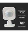 WiFi PIR sensor - Smart Home, 120 grader, hvid, virker med Alexa og Google Home