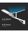 300W LED solcelle gadelampe - Samsung chip, 4000K