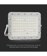 120W Solcelle LED projektør med 15W panel - 1200lm, IP65, 4000K, inkl. fjernbetjening og 3m kabel