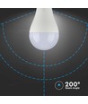 E27 17W LED pære - A65, varm hvid, IP20 indendørs