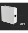 4W Væglampe - LED, 3000K, IP65, Hvid, Kvadratisk