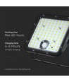 30W Solara LED projektør med solcelle - IP65, PIR sensor, 6400K, sort, LiFePO4 batteri