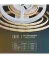 5m 18W/m CCT COB-LED strip, RA90 - 24V, IP20, 560 LED pr. meter, 8mm bred, dæmpbar