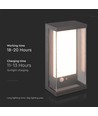 1W Solara væglampe med sensor - IP65, 3000K, mørkegrå, solcelle, bevægelsessensor, udendørs