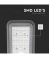 V-Tac 50W LED gadelampe - Ø60mm, IP65