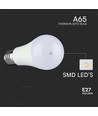 E27 17W LED pære - A65, 3000K, varm hvid, IP20 indendørs