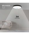 18W LED Dome Lys - Mikrobølge Sensor, 4000K, Rundt Sort Ramme, IP44