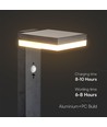 5,5W Solcelle havelampe med sensor - Sort, PIR sensor, IP54, sort