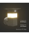 3W Solara væglampe med sensor - IP54, 250lm, 3000K, solcelle, 3 års garanti