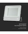 200W projektør - IP65, Sort, arbejdslampe, Samsung LED chip, 1m ledning, 6500K, grå matteret glas