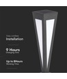 2W LED solcelle havelampe - 3000K, sort, 3.7V batteri, IP-klasse, op til 8 timers drift