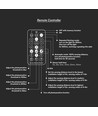 36W LED Kuppel Lys - Sensor, Samsung Chip, 4000K, Firkantet, Hvid Ramme, IP44