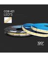 5m. 421 LED COB Stribelys 10W/M - 4000K, IP20, 24V