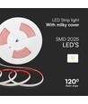 286 LED Stribelys 12.5W/m - 3000K, 5m/rulle, 220V, IP65