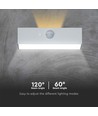 3W solcelle væglampe med sensor - IP65, hvid, 350lm, PIR sensor, udendørs