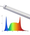 LEDlife Max-Grow 2.0 30W vækstarmatur - 120 cm, 30W LED, fuldt spektrum, IP65