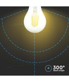 A67 LED Kultrådspære 10W E27 - 4000K.