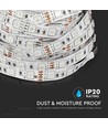 5m 7W/m RGB LED strip sæt - 12V DC, IP20, 60 LED pr. meter