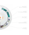 LED nødbelysning - til loft med bevægelsessensor, spænding: 230V, lysstyrke: 3000, forbrug: max 30