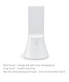 Berlin bordlampe - LED, dæmpbar, forbrug 5W