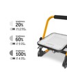 50W genopladelig LED projektør - 1600lm, IP65, transportabel, arbejdslampe, 3 lysstyrker, USB-C output