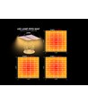 Quantum vækstlampe 240W - Inkl. ophæng, fuldt spektrum, uden blæser, justerbar lysstyrke, flicker free, IP65