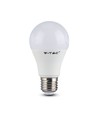 5 stk. E27 6W RGBW LED pære - Med RF fjernbetjening