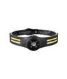3W+5W genopladelig LED pandelampe - 470lm, 230° vidvinkel, IP44, inkl. batteri