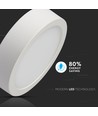 6W Ø9cm LED loftlampe - 4000K, 420lm, hvid kant, rund, inkl. lyskilde