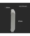 2W LED væglampe til indbygning - IP65, 12,4 x 12,4 cm, sort, firkantet, 4000K, step light