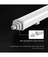 60cm 18W vandtæt LED armatur, Gennemfortrådet - 120lm/W, Cree chip, 6 års garanti, IP65