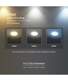 24W Ø17cm Backlit LED indbygningspanel - 3-i-1 CCT, Cree chip, 6 års garanti, rund
