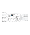 4 Kanal DMX512 & RDM Decoder - 12-48VDC, 4x8A