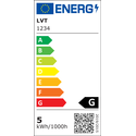 Outlet: GU10 - 5W LED Spot, 500 Lumen, varm/neutral hvid