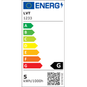 Outlet: GU10 - 5W LED Spot, 500 Lumen, varm/neutral hvid