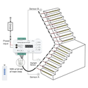 Trappe LED COB stripsæt - Op til 16 trin, 11W per trin, 24V, IP20, med sensor + effekter