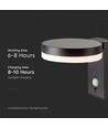 5.5W Solcelle væglampe LED - IP54, sensor