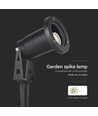 Mini have spyd - GU10, IP65, Sort, arbejdslampe, uden lyskilde