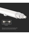 120cm 36W vandtæt komplet LED armatur, Gennemfortrådet - IP65