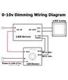 29W 1-10V dæmpbar driver til LED panel - Med 1-10V signal interface, passer til vores 29W LED paneler