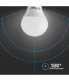 E14 3,7W LED pære - P45
