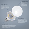 Outlet: LED A5 G45 - E14 7W, Stor Spredning, 3000K