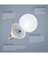 Outlet: LED A5 G45 - E14 7W, Stor Spredning, 3000K