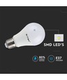 E27 6W LED pære - Med RF fjernbetjening, RGB