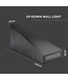 6W LED væglampe - IP65 udendørs, Sort, inkl. lyskilde