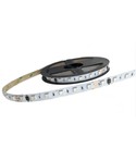 RGBIC LED strips